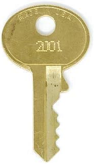 Централен замък 2128 Сменяеми Ключове: 2 Ключа