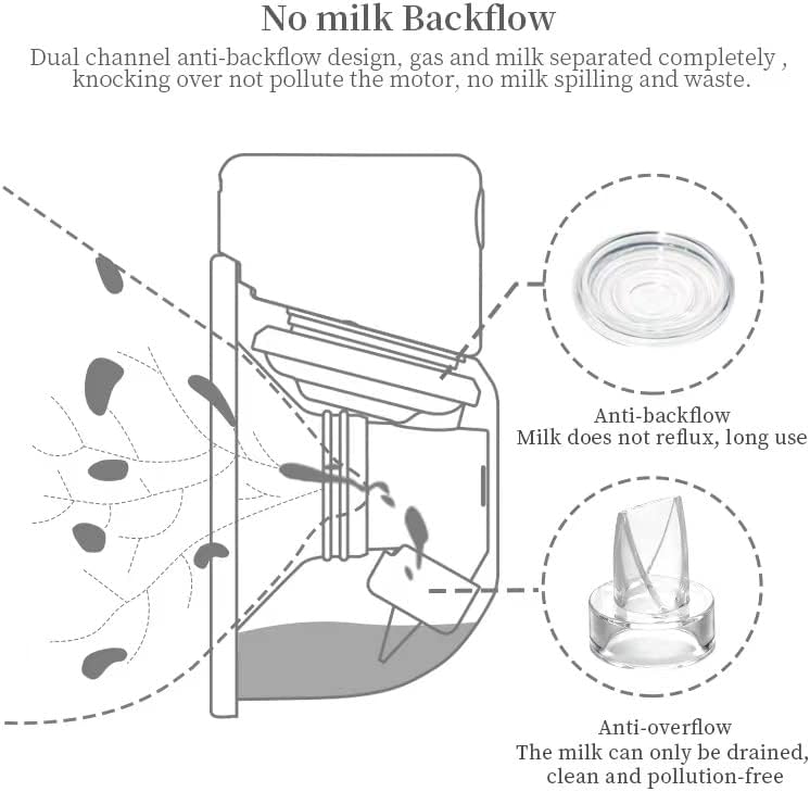 Носене молокоотсос, LCD електрически Молокоотсос Hands Free с ниско ниво на шум, Безболезнен Молокоотсос с 2 режими и 9 нива, преносим
