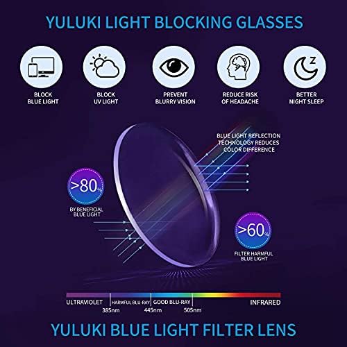 Yuluki 4 Опаковки Очила За Четене, Блокиране на Синя Светлина, Ретро Компютърен Четец за Мъже И Жени
