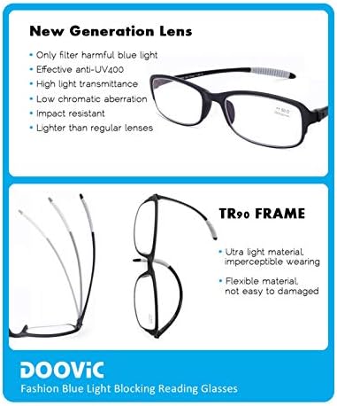 DOOViC 4 Опаковки Очила за четене, за Жени, Мъже, Блокер Синя Светлина Очила За Четене TR90, Гъвкави и Леки Очила за четене, Силата на